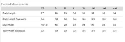 Caffeine, Wine and Amazon Prime...